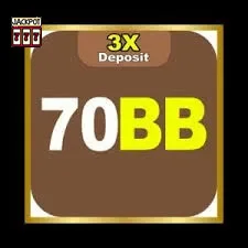 Slots 70bb - Sweet Bonanza e caça-níqueis populares