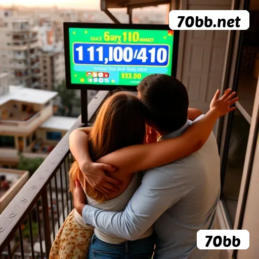 Perguntas sobre login na 70bb